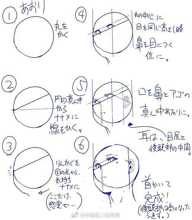 漫画人物五官比例画法眼睛鼻子嘴巴耳朵头的绘画技巧转需