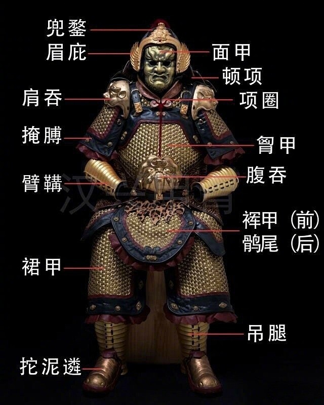 东方古代护甲/盔甲/板甲