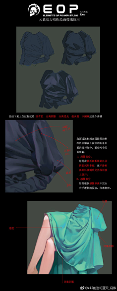 黑猫与伯爵采集到教程