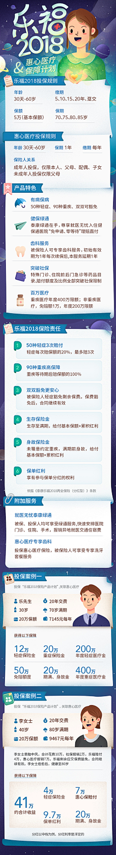 -大草莓-采集到各种专题哦