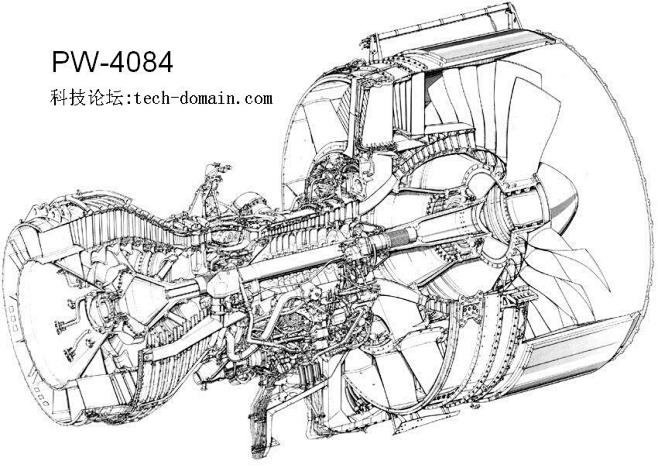大量飞机发动机结构图