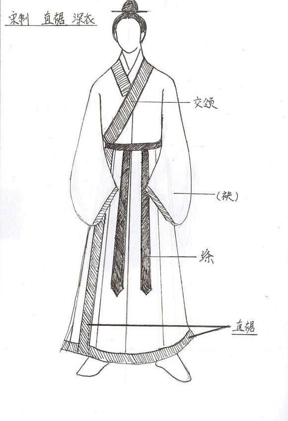 汉服-花瓣网|陪你做生活的设计师 | 面裙 比甲 汉服14