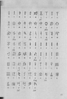 古文字研究甲骨文