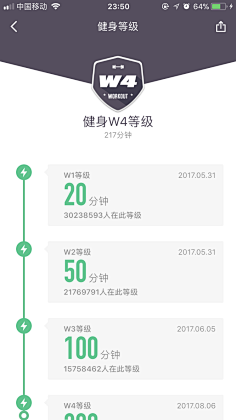 半拍同学采集到UI-时间轴