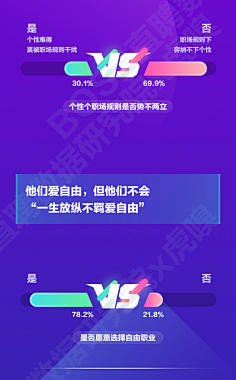 本心依然采集到运营