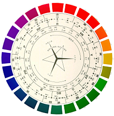 颜色-花瓣网|陪你做生活的设计师 ccs色相环,色调图