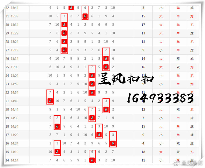 幸运极速飞艇78码滚雪球倍投走势技巧定位规律精准人工计