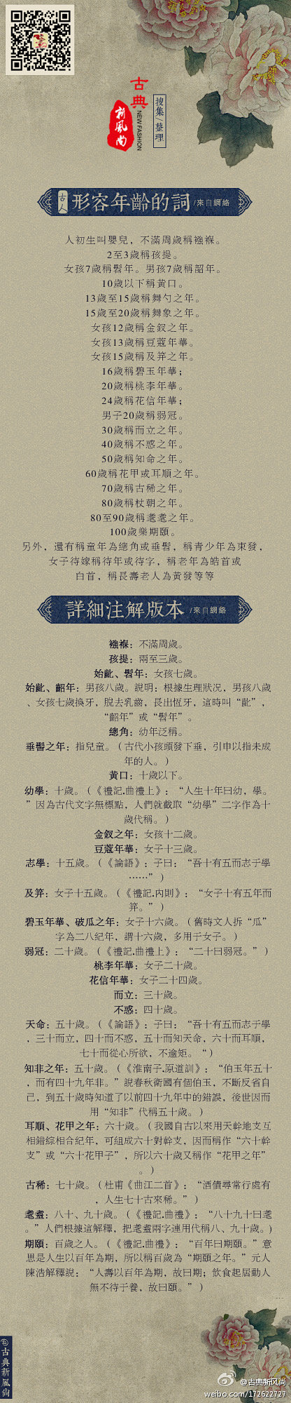 古人形容各个年龄段的称谓自古中国人对于人生各个重要年龄阶段都有不