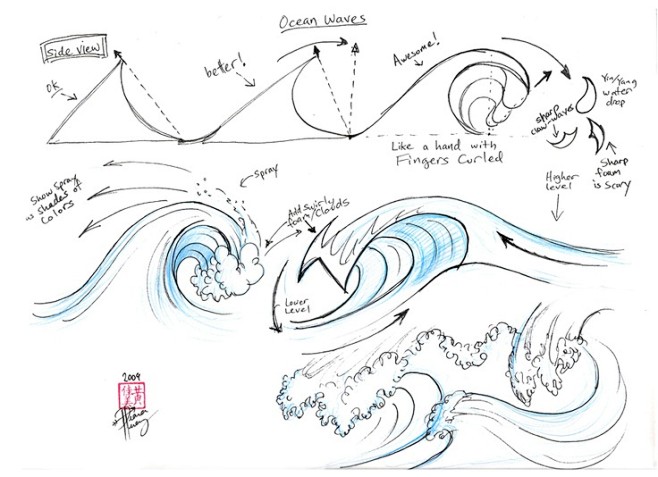 小-咔采集到绘画◆布纹·发·小局部