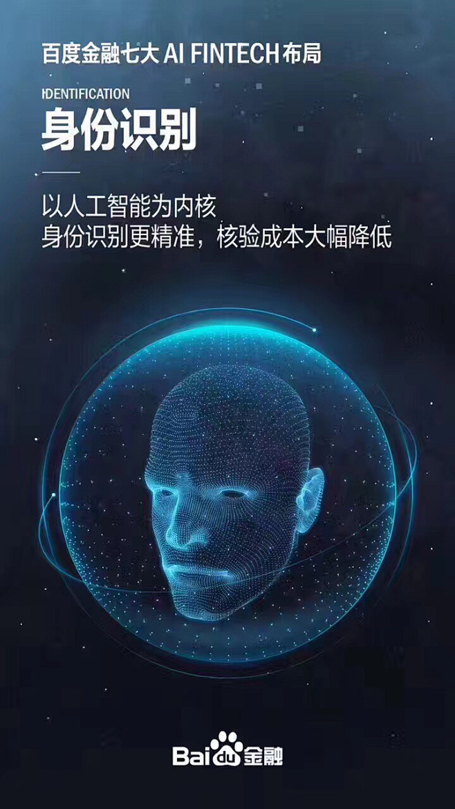 橡树上的慧小姐采集到人脸