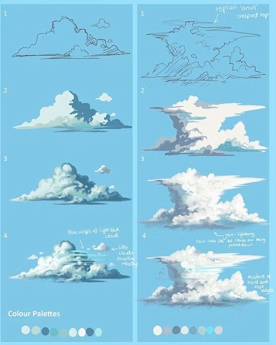 云彩画法