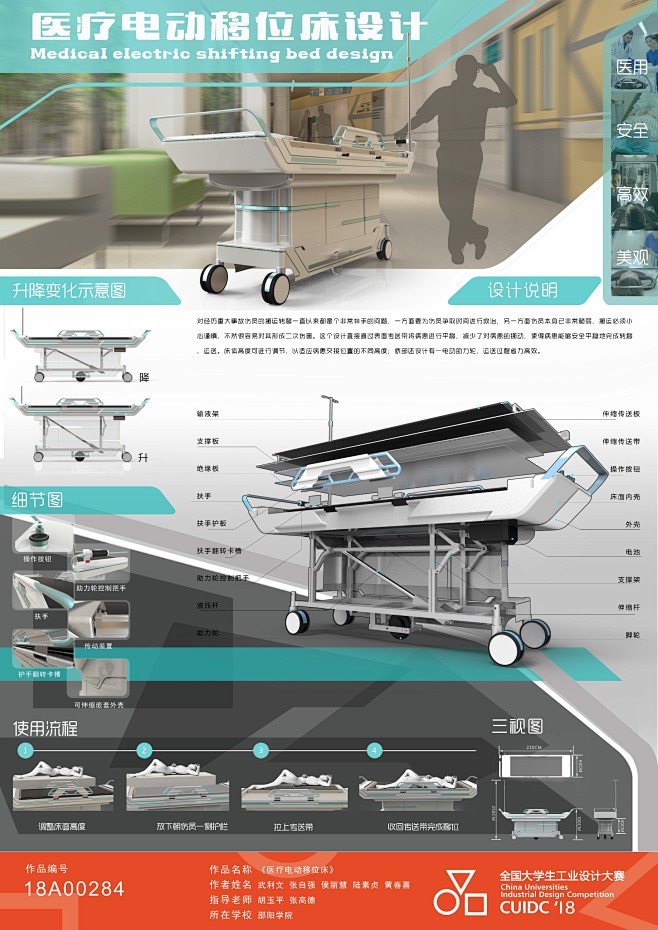 久形工业设计采集到产品比赛展板