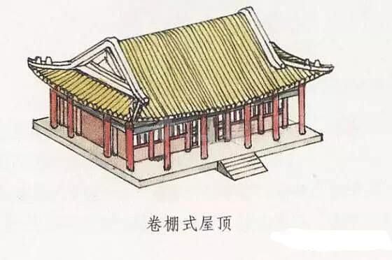 卷棚式屋顶也称元宝脊其屋顶前后相连处不做成屋脊而做成弧线形的曲面