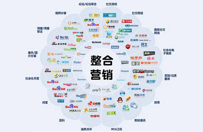 设计开始0师从定位设计|网页-UI-观点|平面刊学习儿幼园物图片