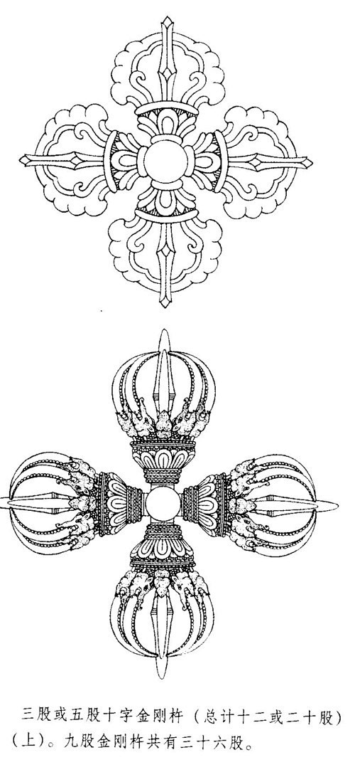 藏传佛教象征符号与器物图解三