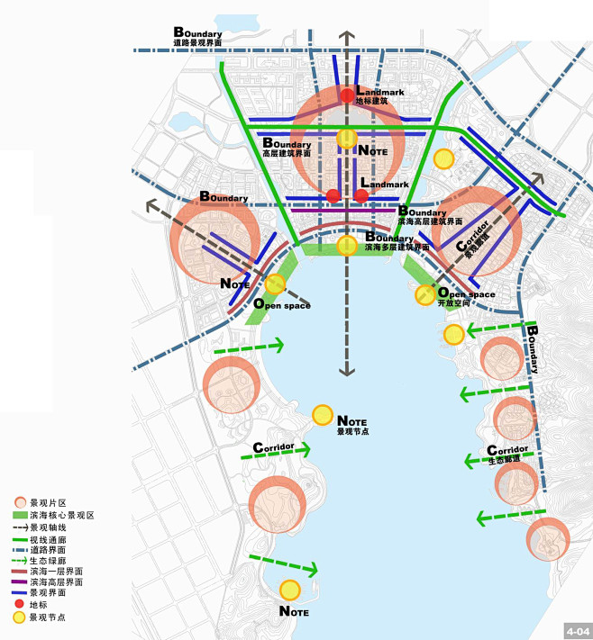 景观结构空间分析图fenxitucn