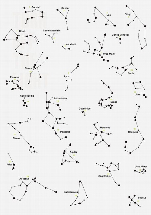 星座-花瓣网|陪你做生活的设计师 | 星座线条素材