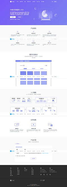 PC界面视频网页歌德狂鲨图片