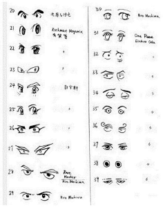 100种动漫人物眼睛画法 小文/седой采集到初学者手绘参考五官