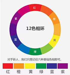 补色-花瓣网|陪你做生活的设计师 | 搭配页面(国庆 天安门 喜庆 美味