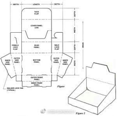 包装结构展开图