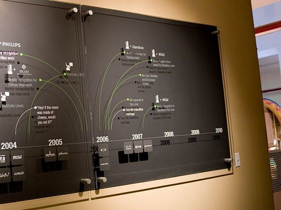 corporatewallgraphicsgooglesearch