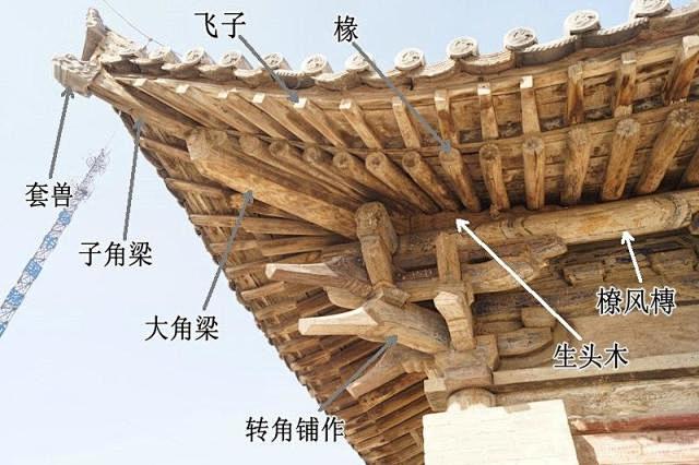 全球快讯最强干货中国古建筑的木结构文章