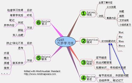 教师资格证教案怎么写_播音员资格和编辑记者资格考试两个证可以一起考吗_全国执业医师证16网上报名资格