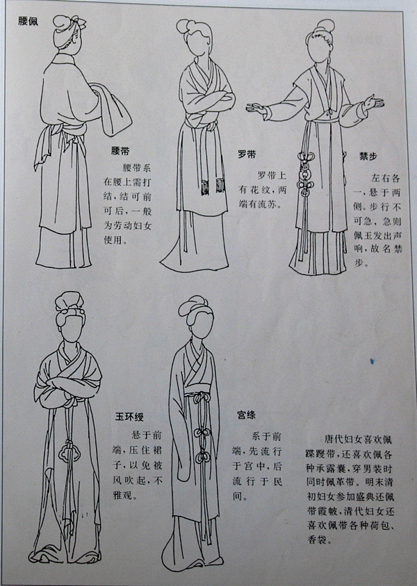 古代仕女的画法及各代的服饰【工笔画素材【中国工笔画论坛】