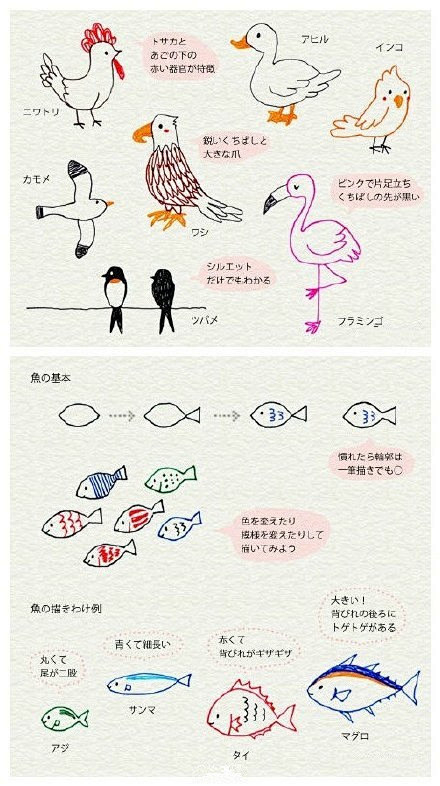 com 日系超萌简笔画小素材第二弹,手帐必备.