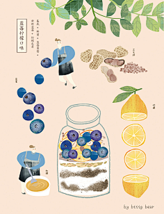 大大大大大大大大白糖采集到运营插画