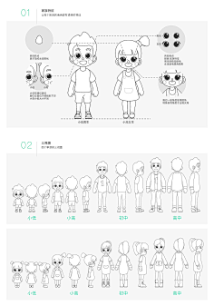 com.cn 人体动态与线条 明末周淮安采集到q版人设  采集 zcool.com.