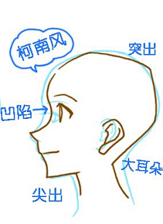五官-花瓣网|陪你做生活的设计师 优动漫 动漫创作支援平台