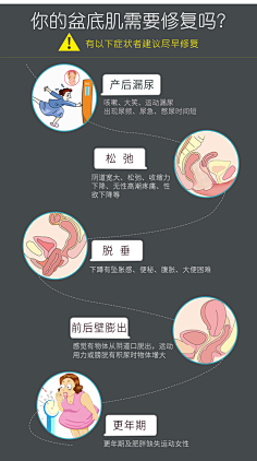 产后康复