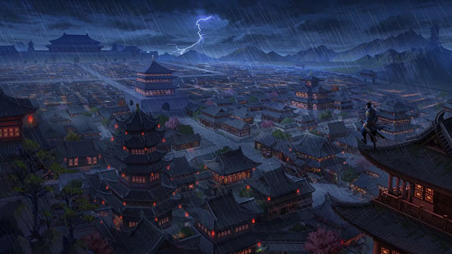 游戏场景
