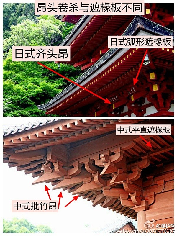 唐代建筑结构