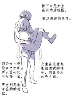 公主抱画法参考