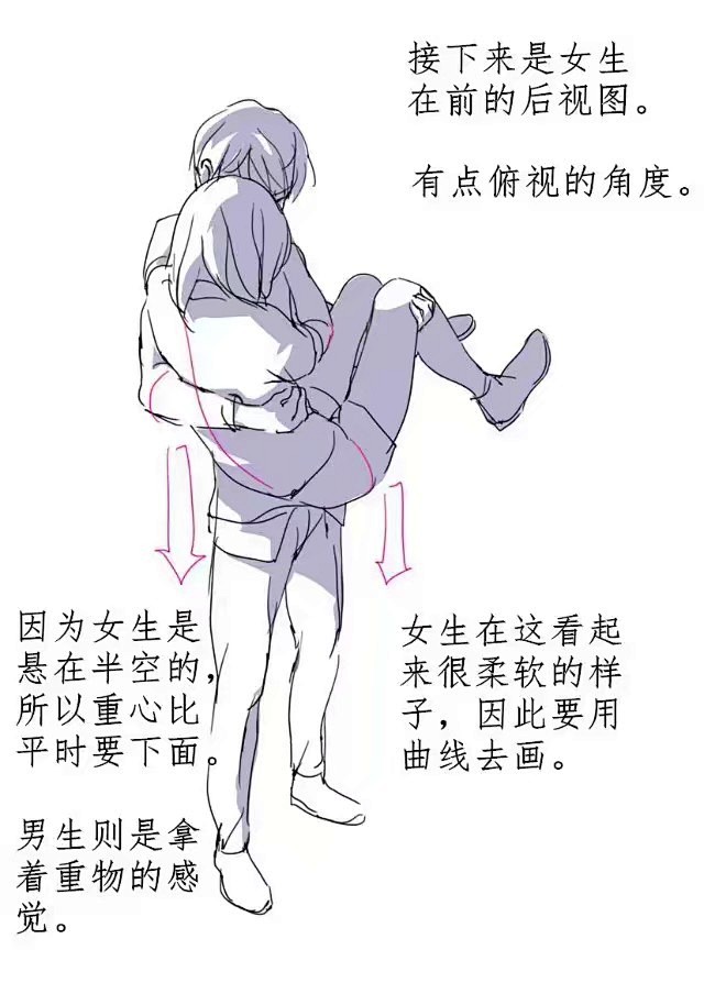 公主抱画法参考