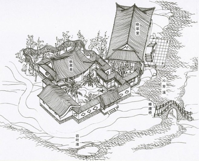 大观园