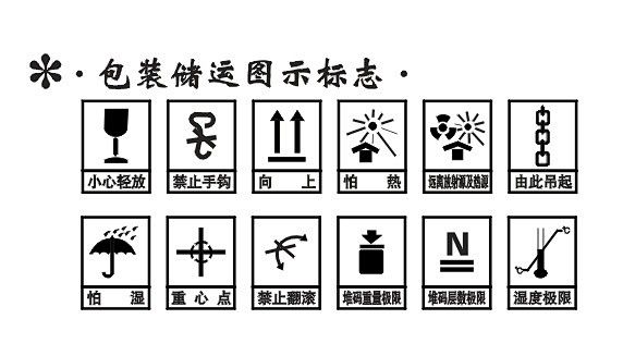 包装储运图示标志矢量图#矢量标志#采集大赛