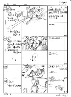 EVA剧场版破 分镜手稿集