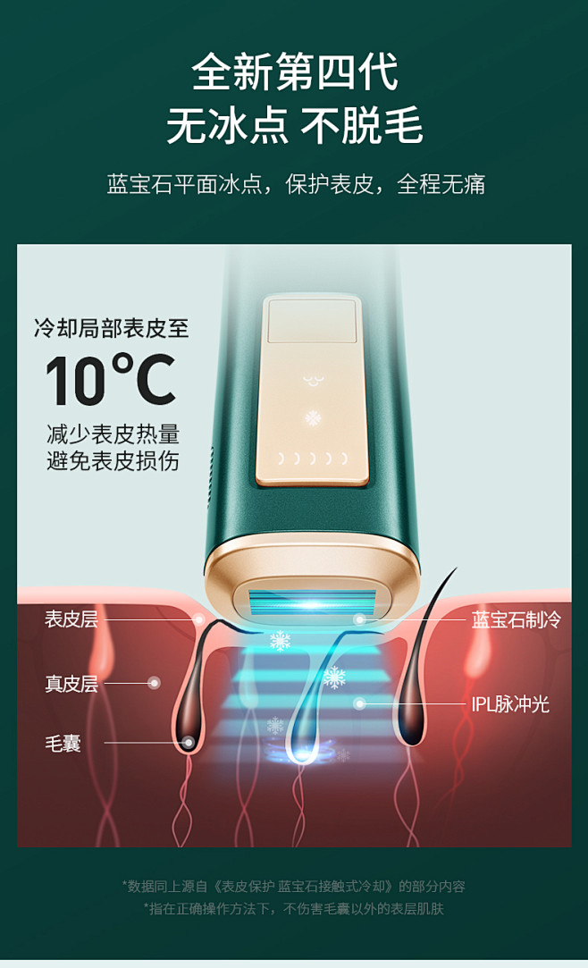 ulike蓝宝石air冰点不痛激光脱毛仪器全身脱毛机男女通用礼盒装tmall