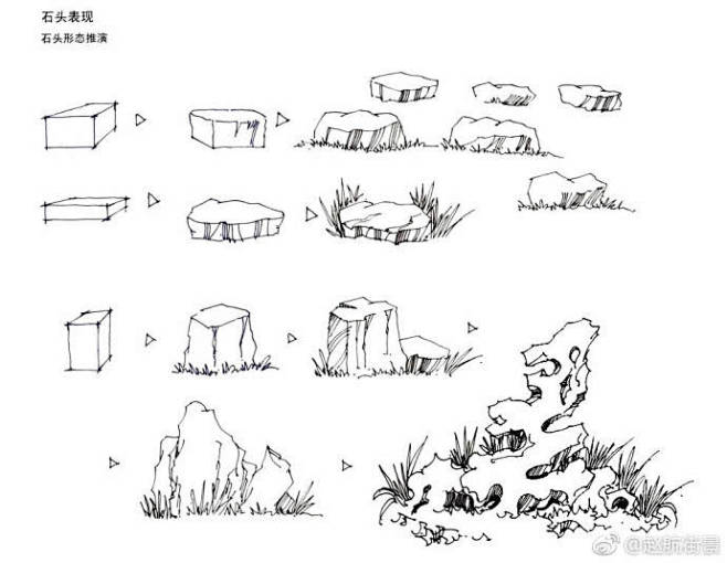 画法手绘石头要考虑其转折凹凸虚实等在练习中要求线条简洁概括有神韵