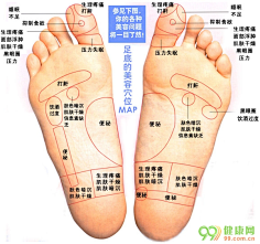 【收藏 】点穴