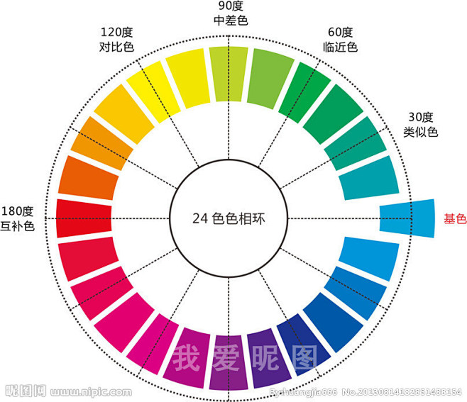 ぺ为龢自己不听諙