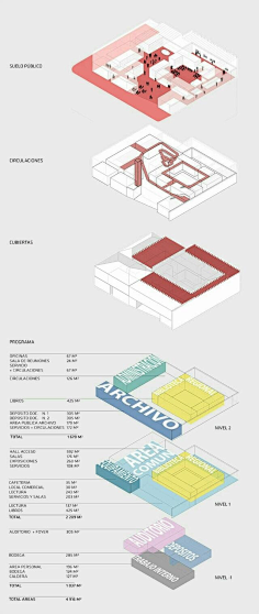 建筑分析图