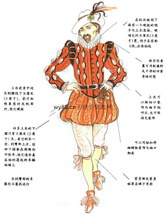 x西方服饰