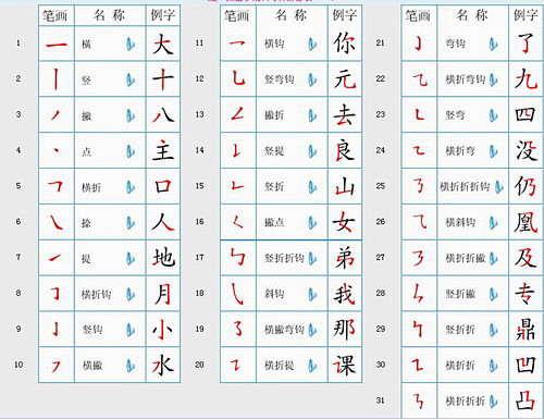 笔画