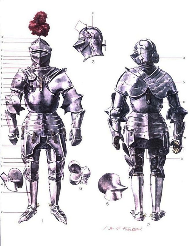 中世纪盔甲