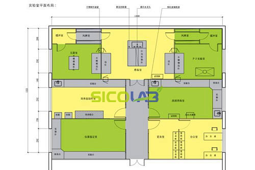 实验室平面设计